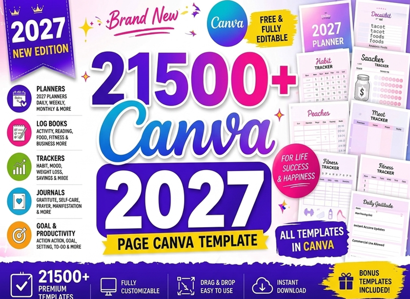 13200+ Canva Page Template | KDP 2027